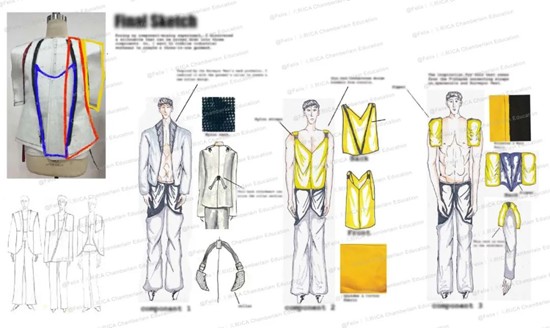 将“回忆融入服装”，勇夺伦艺服装设计本科三大Offer！丨天麟ICA预科生Felix专访