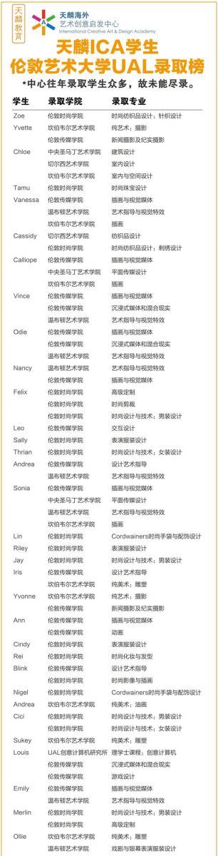 线上讲座 | 前中央圣马丁课程导师为你揭秘：2025/26学年伦艺100%本科录取的升学攻略及毕业生就业发展方向