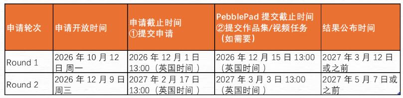 「重要」伦敦艺术大学最新公布｜2027/28 学年预科/本科/研究生全学段申请时间汇总